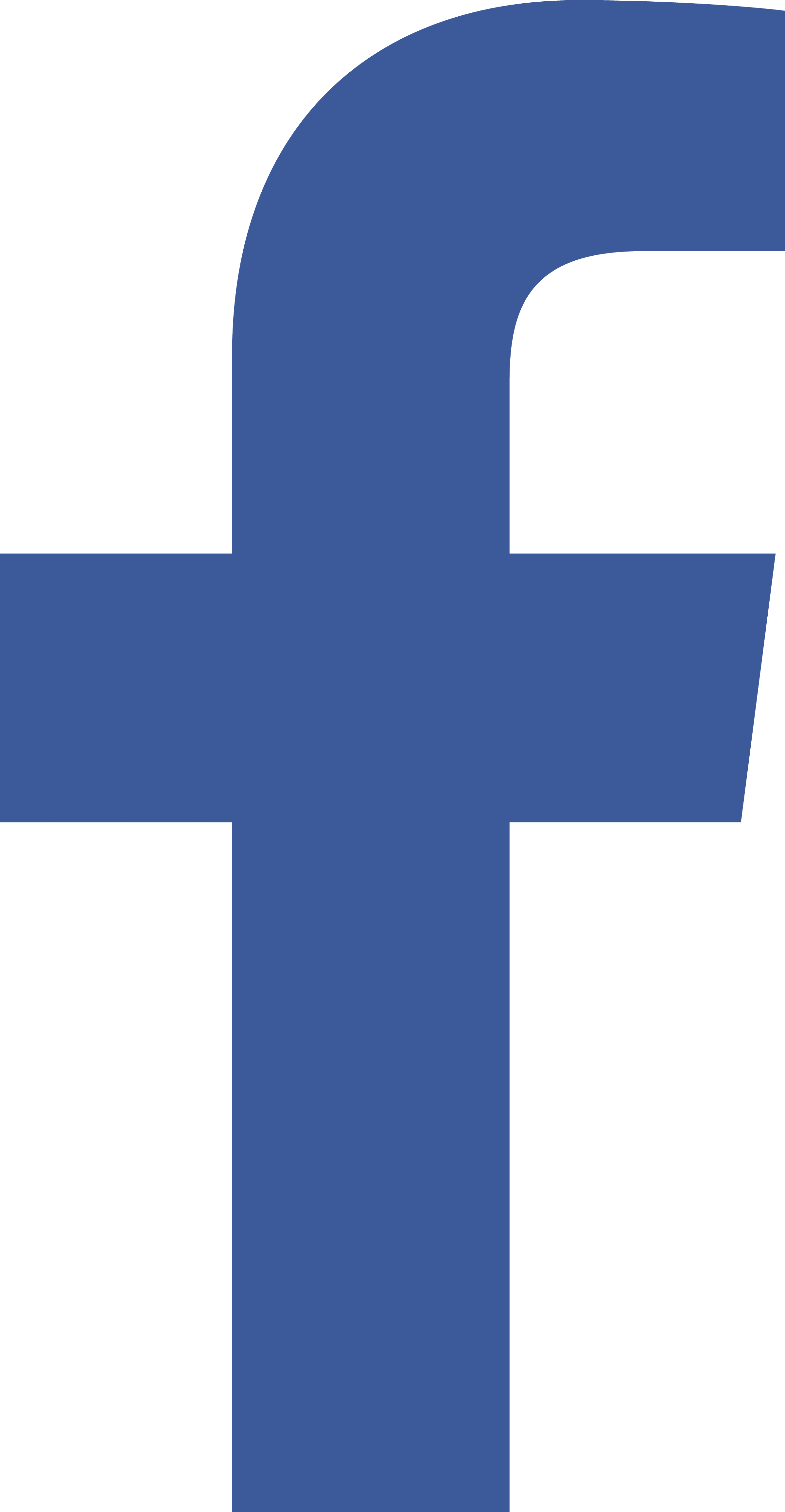 Facebook share link